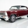 1966 Chevrolet Chevy II Nova